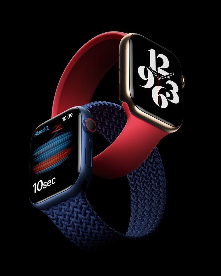 SmartWatches Unisex
